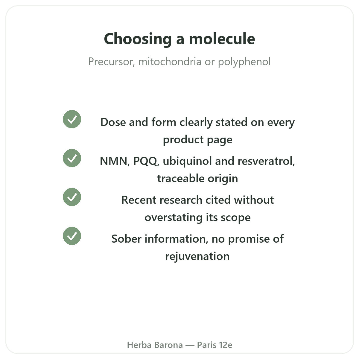 Longevity and anti-ageing supplements - key active ingredients to choose at Herba Barona Paris 12th