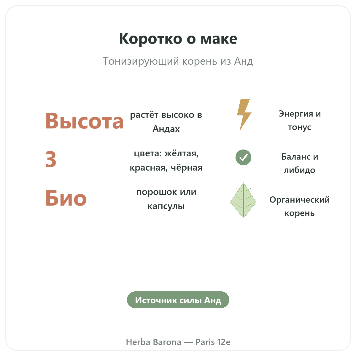 Органическая мака из Перу Париж вкратце — ключевые цифры в Herba Barona, Париж, 12-й округ
