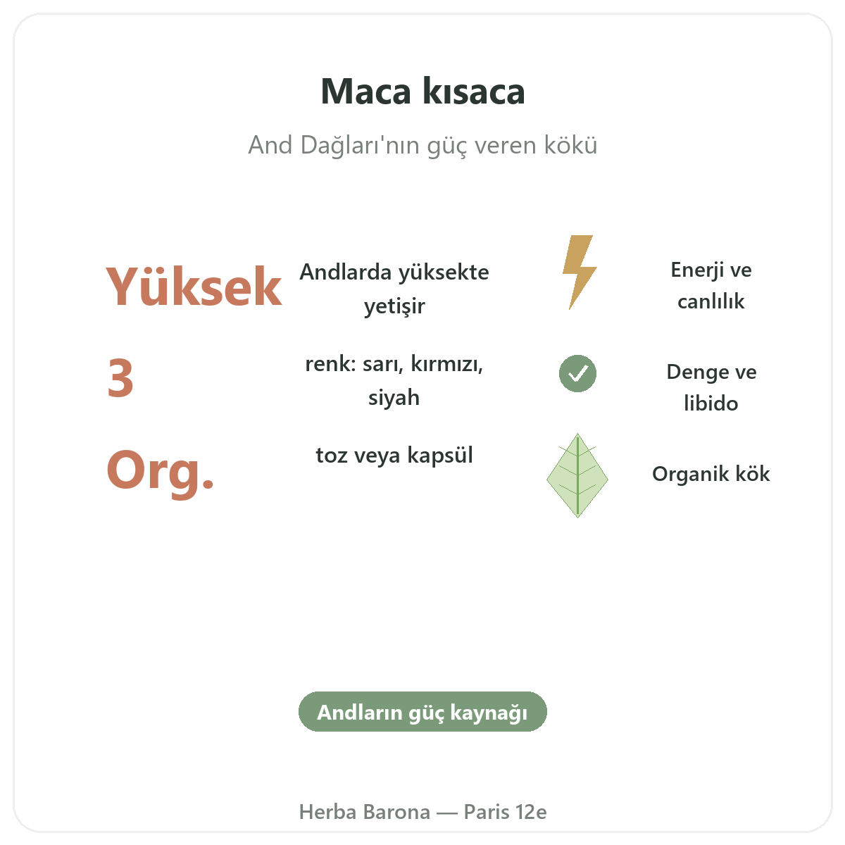 Peru Maca (Organik) Paris kısaca - Herba Barona Paris 12. bölge önemli rakamlar