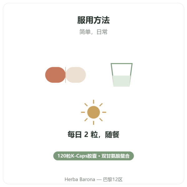 双甘氨酸镁 – Novoma – 120 粒胶囊 品质保证 Paris Herba Barona