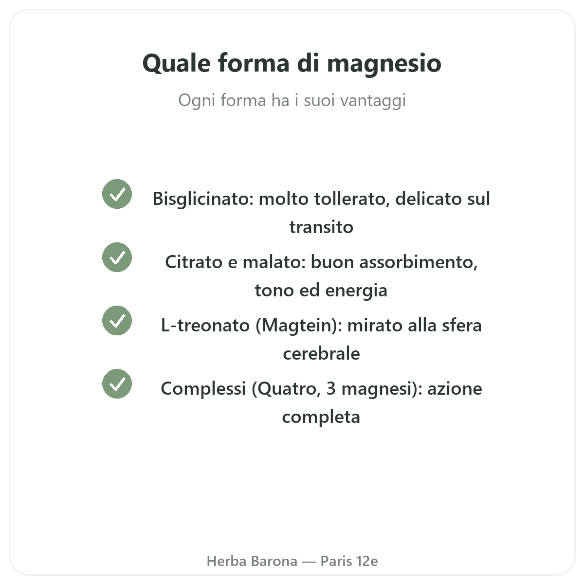 Magnesio Parigi - impegni di qualità da Herba Barona Parigi 12e