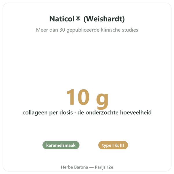 Marien Collageen Karamel – 290g – Novoma voordelen en kerngegevens Paris Herba Barona