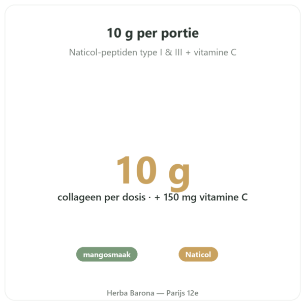 Marien Collageen Mango – 290g – Novoma voordelen en kerngegevens Paris Herba Barona