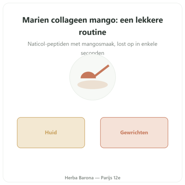 Marien Collageen Mango – 290g – Novoma presentatie Paris Herba Barona