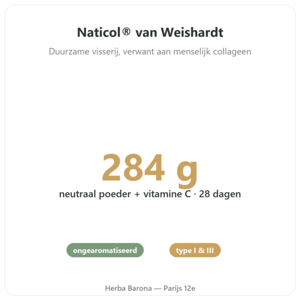 Marien Collageen Poeder – 284g – Novoma voordelen en kerngegevens Paris Herba Barona