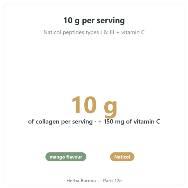 Marine Collagen Mango Powder - Novoma benefits and key facts Paris Herba Barona