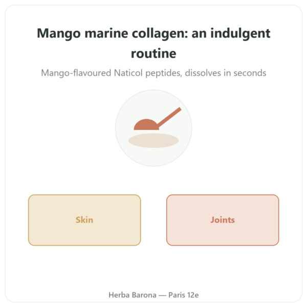Marine Collagen Mango Powder - Novoma presentation Paris Herba Barona