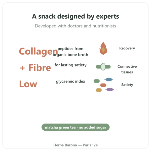 Matcha Collagen Bar - Jarmino benefits and key facts Paris Herba Barona