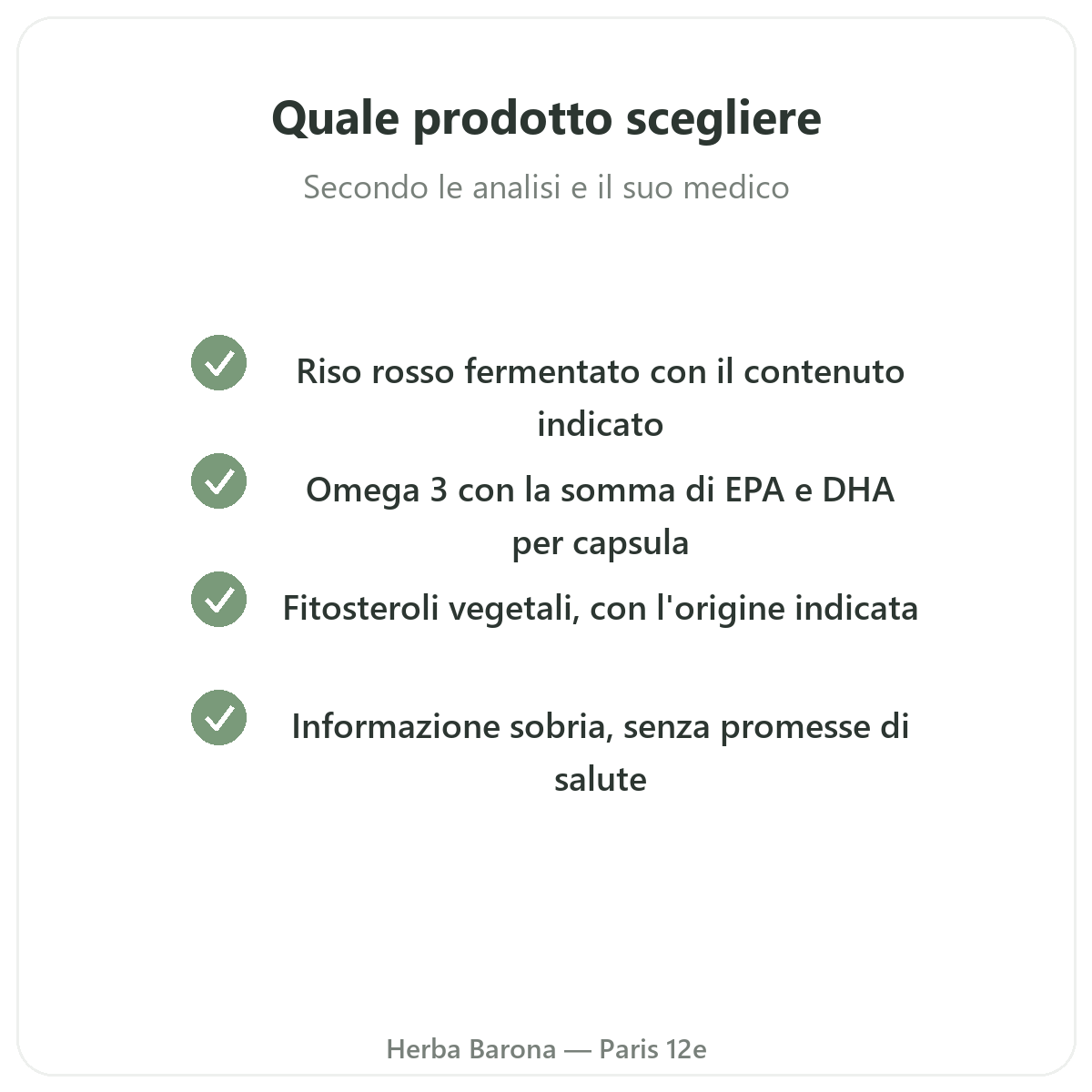 Integratori equilibrio lipidico - principi attivi chiave da scegliere da Herba Barona Parigi 12e