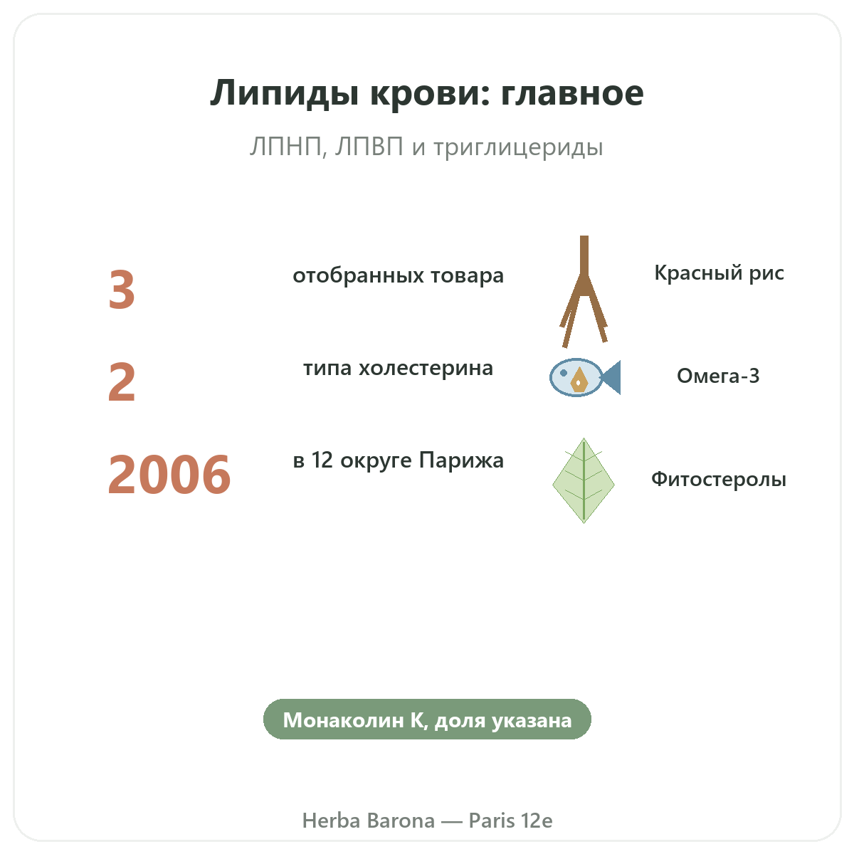 Добавки для липидного баланса вкратце - ключевые цифры в Herba Barona Париж, 12-й округ