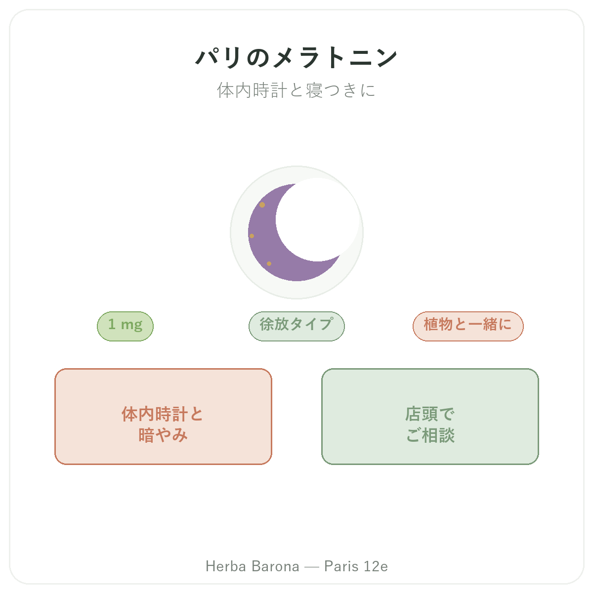 メラトニン パリ - ブランド紹介 Herba Barona パリ12区