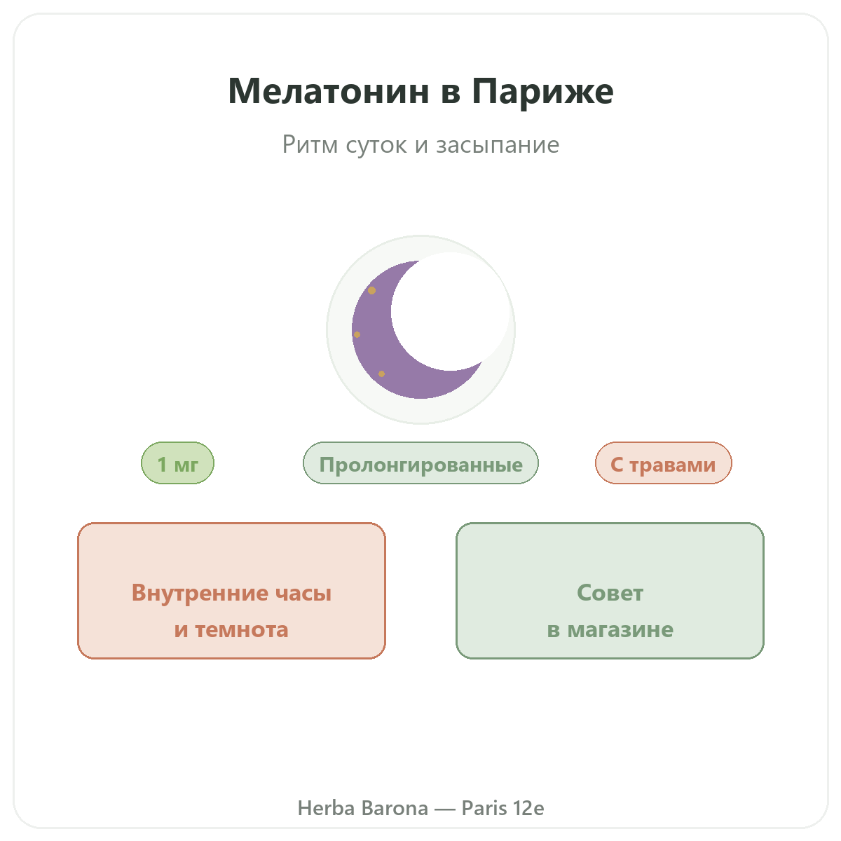 Мелатонин в Париже — презентация в Herba Barona, Париж, 12-й округ