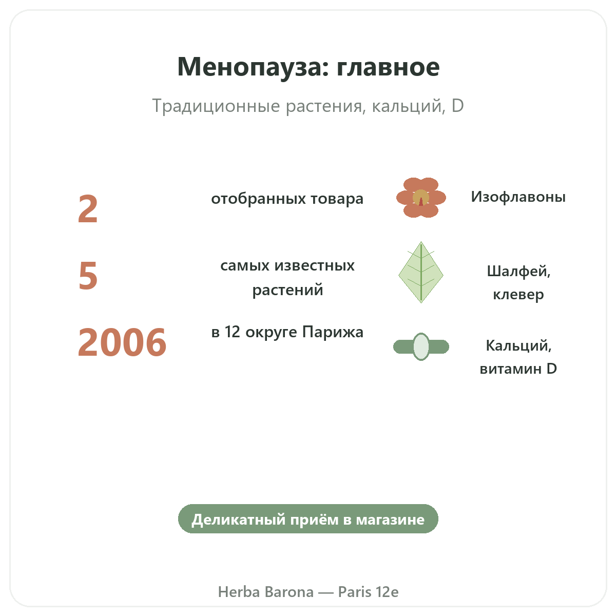 Добавки при менопаузе вкратце - ключевые цифры в Herba Barona Париж, 12-й округ