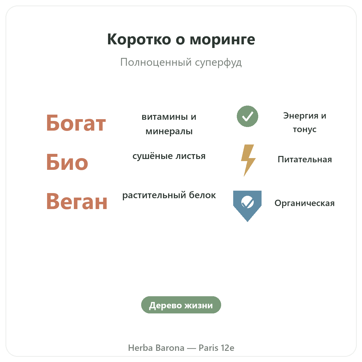 Моринга в Париже кратко — ключевые цифры в Herba Barona, Париж, 12-й округ