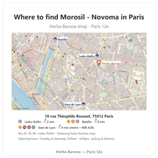 Where to find Morosil - Novoma in Paris - store map Herba Barona Paris 12e