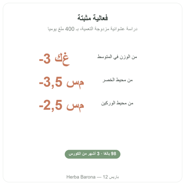 موروسيل – Novoma الفوائد والمعطيات الرئيسية Paris Herba Barona