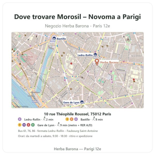Dove trovare Morosil – Novoma a Parigi - mappa del negozio Herba Barona Paris 12e