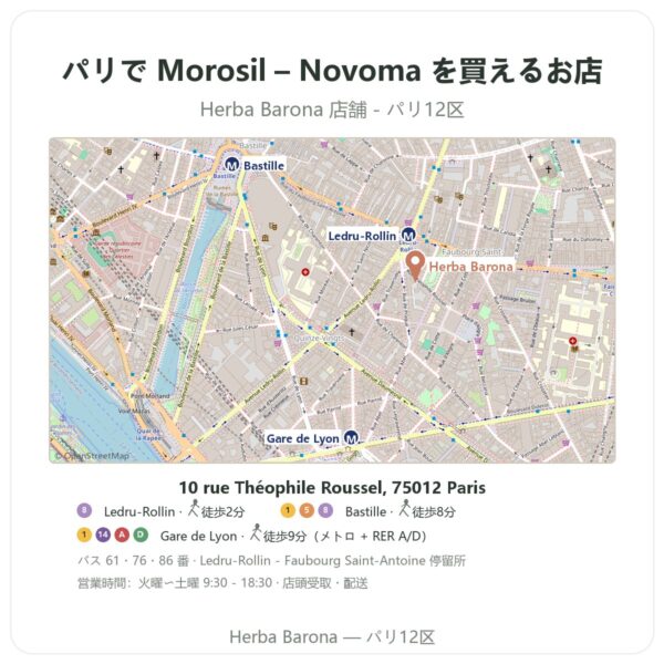 Where to find Morosil – Novoma in Paris - store map Herba Barona Paris 12e