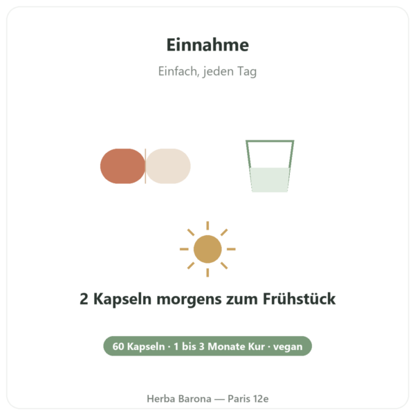 Morosil® Blutorangen-Extrakt – Novoma – 60 Kapseln Qualität Paris Herba Barona