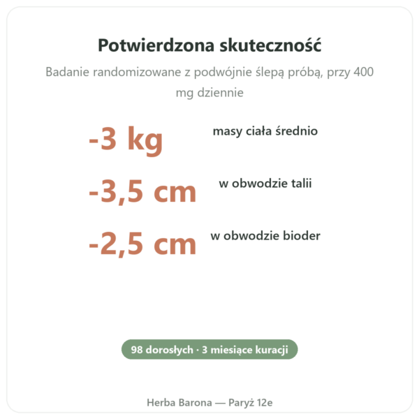 Morosil – Novoma korzyści i najważniejsze fakty Paris Herba Barona