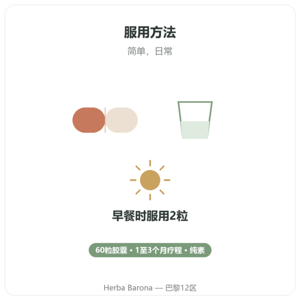 Morosil – Novoma 品质保证 Paris Herba Barona
