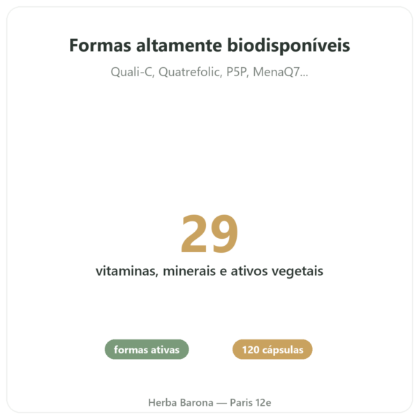 Multivitaminas Novoma 120 cápsulas benefícios e dados principais Paris Herba Barona