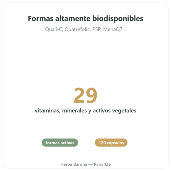 Multivitaminas – Novoma – 120 cápsulas beneficios y datos clave Paris Herba Barona