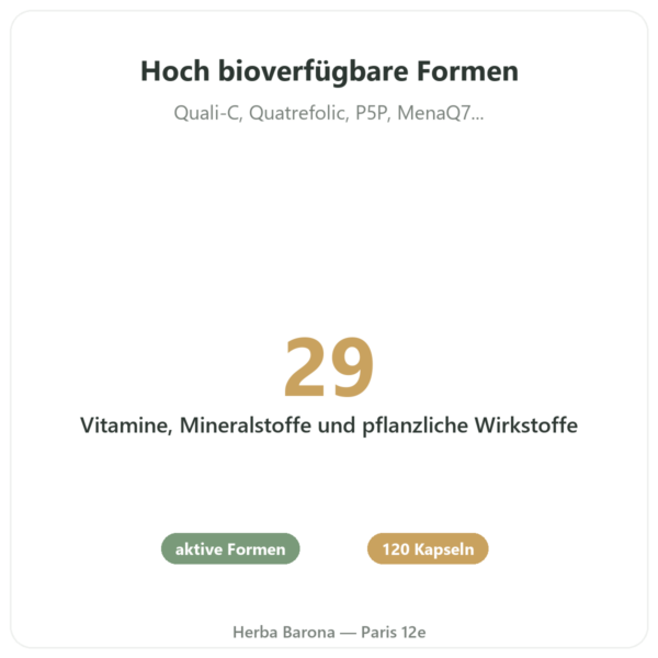 Multivitamine – Novoma – 120 Kapseln Vorteile und Fakten Paris Herba Barona