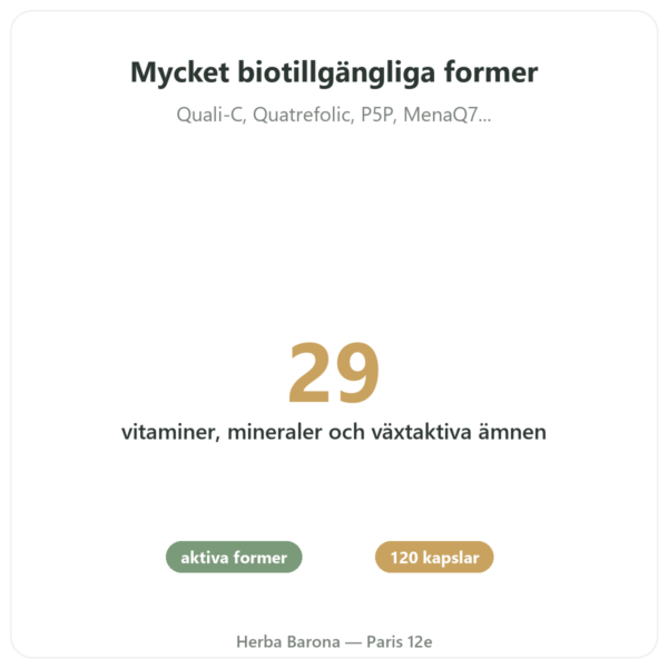 Multivitaminer – Novoma – 120 kapslar fördelar och nyckelfakta Paris Herba Barona