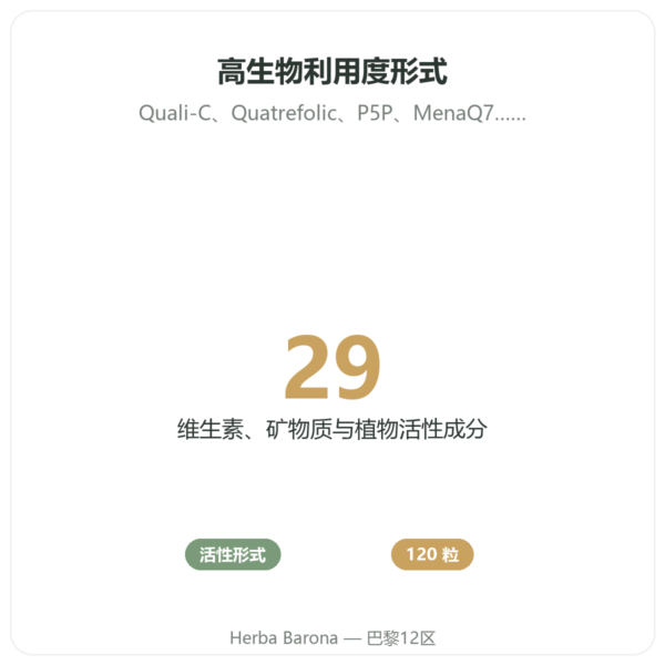 多种维生素 – Novoma – – 120 粒胶囊 功效与数据 Paris Herba Barona
