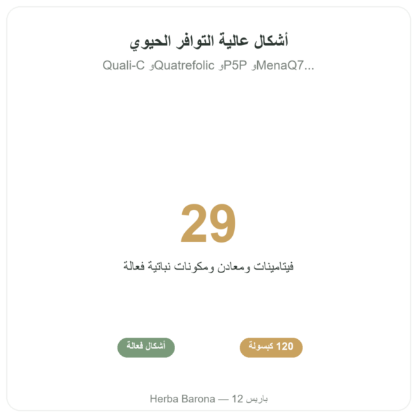 ملتيفيتامينات – Novoma – 120 كبسولة الفوائد والمعطيات الرئيسية Paris Herba Barona