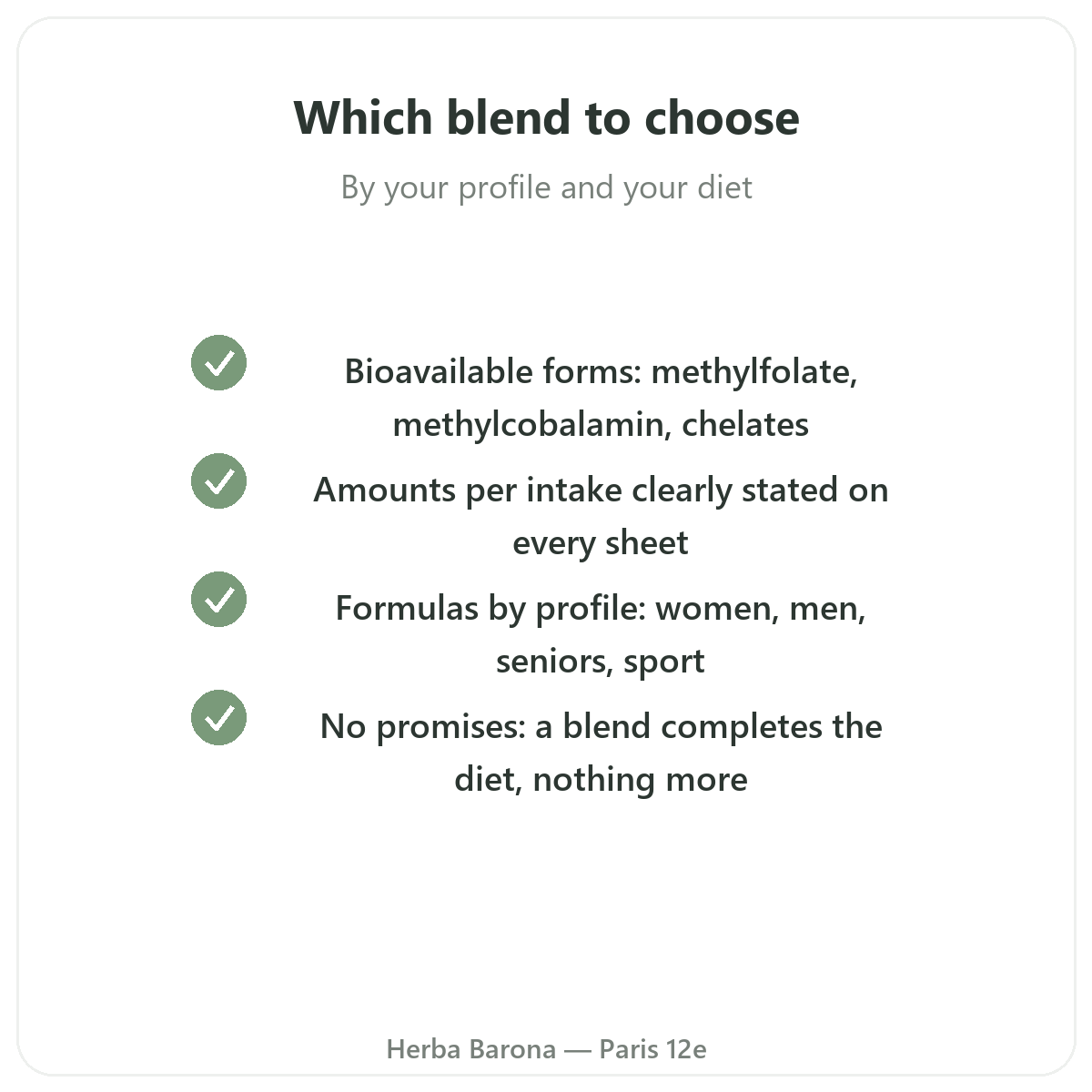 Multivitamins - key active forms to choose at Herba Barona Paris 12th