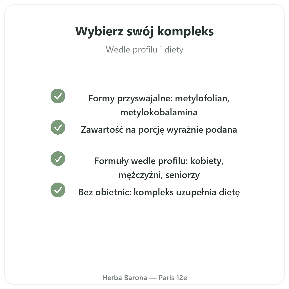Multiwitaminy – kluczowe składniki aktywne dla klientów z Polski, Herba Barona