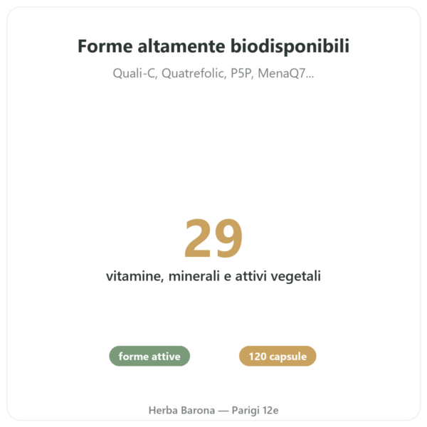 Multivitaminico – Novoma – 120 capsule benefici e dati chiave Paris Herba Barona