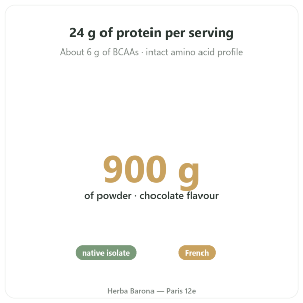 Native Whey Isolate Chocolate 900g - Novoma benefits and key facts Paris Herba Barona