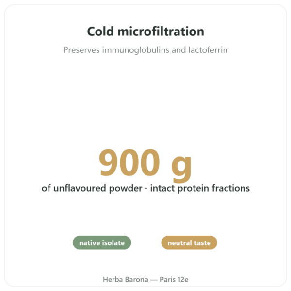 Native Whey Isolate Powder 900g - Novoma benefits and key facts Paris Herba Barona
