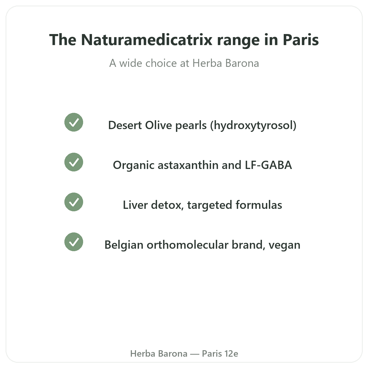 The Naturamedicatrix range in Paris at Herba Barona Paris 12th