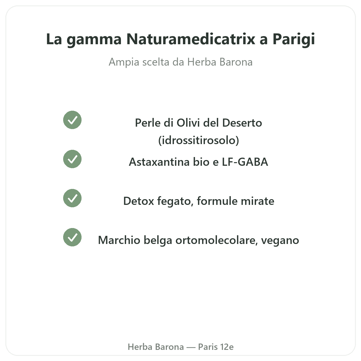 Gamma di prodotti Naturamedicatrix a Parigi da Herba Barona Parigi 12e