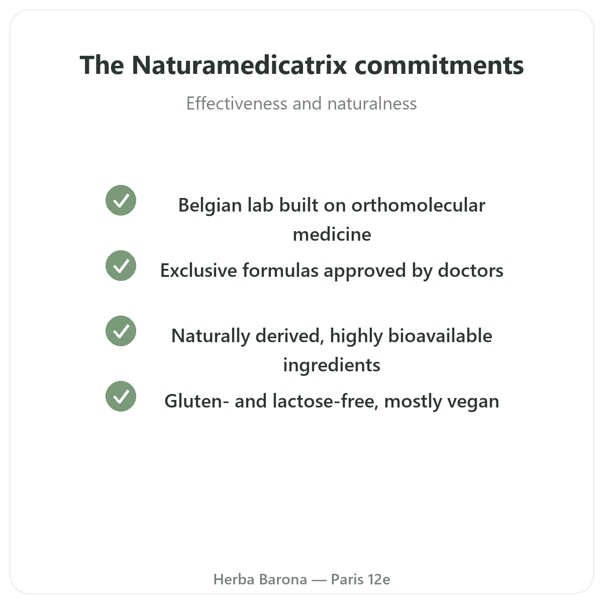 Naturamedicatrix Paris - quality commitments at Herba Barona Paris 12th