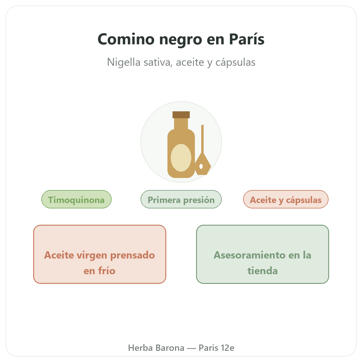 Comino negro París - presentación de la marca en Herba Barona París 12e