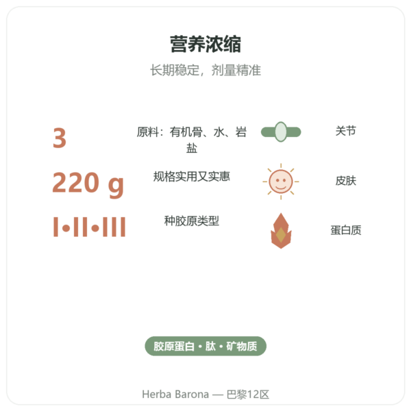 浓缩牛骨汤 220 g – Jarmino 功效与数据 Paris Herba Barona