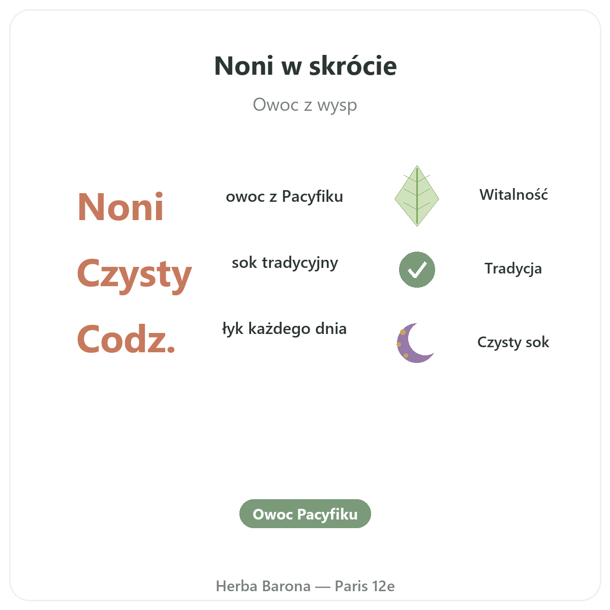 Sok z noni Paryż w skrócie – kluczowe dane w Herba Barona, Paryż 12