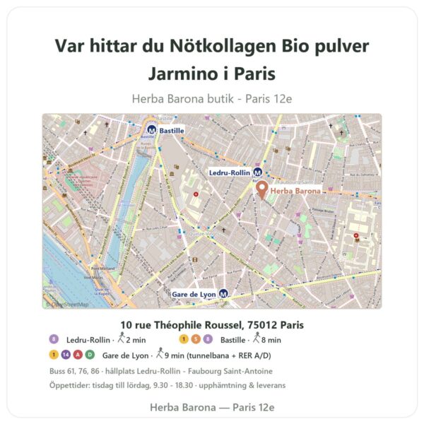 Var hittar du Nötkollagen Bio pulver Jarmino i Paris - butikskarta Herba Barona Paris 12e