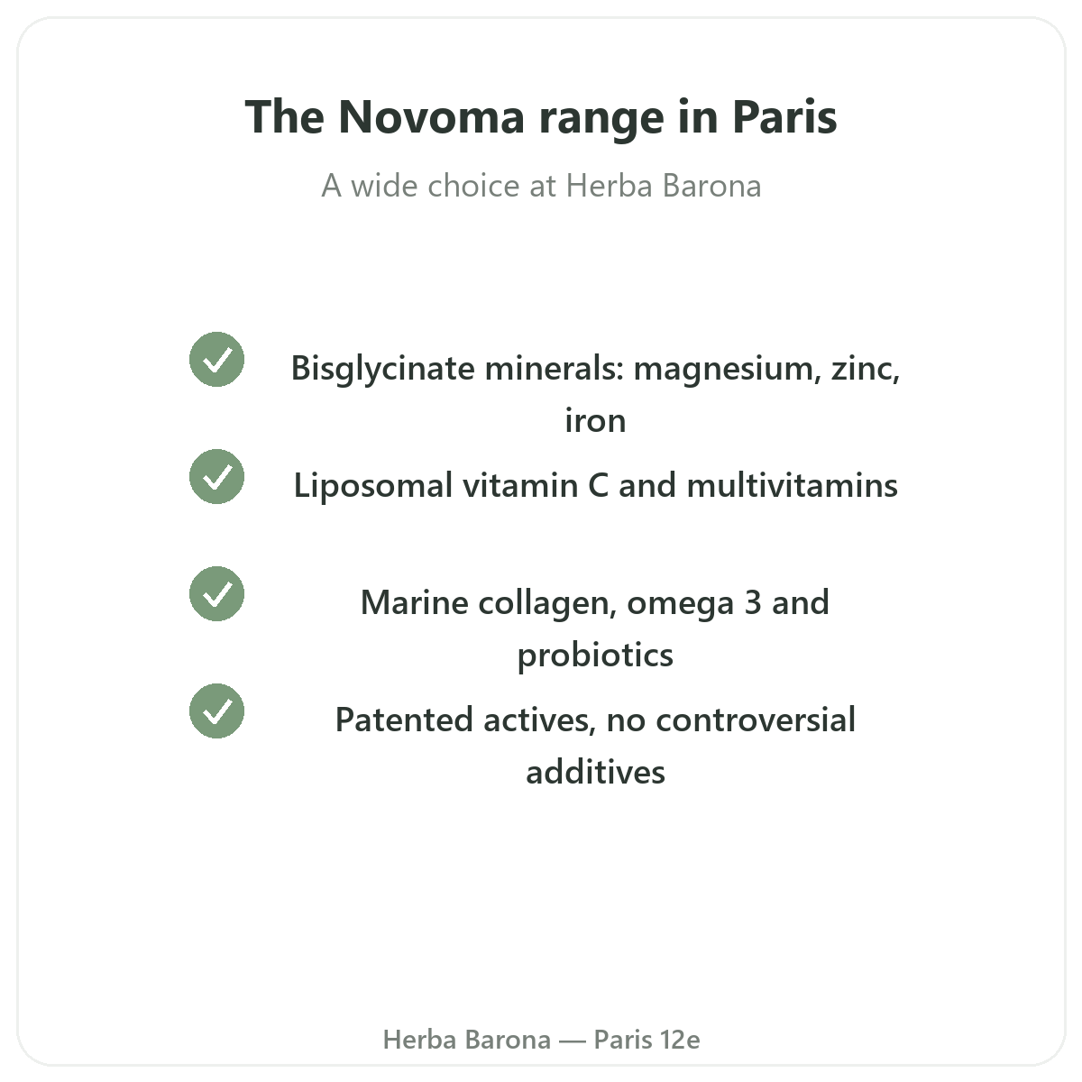 The Novoma range in Paris - magnesium, collagen, vitamin C at Herba Barona Paris 12e