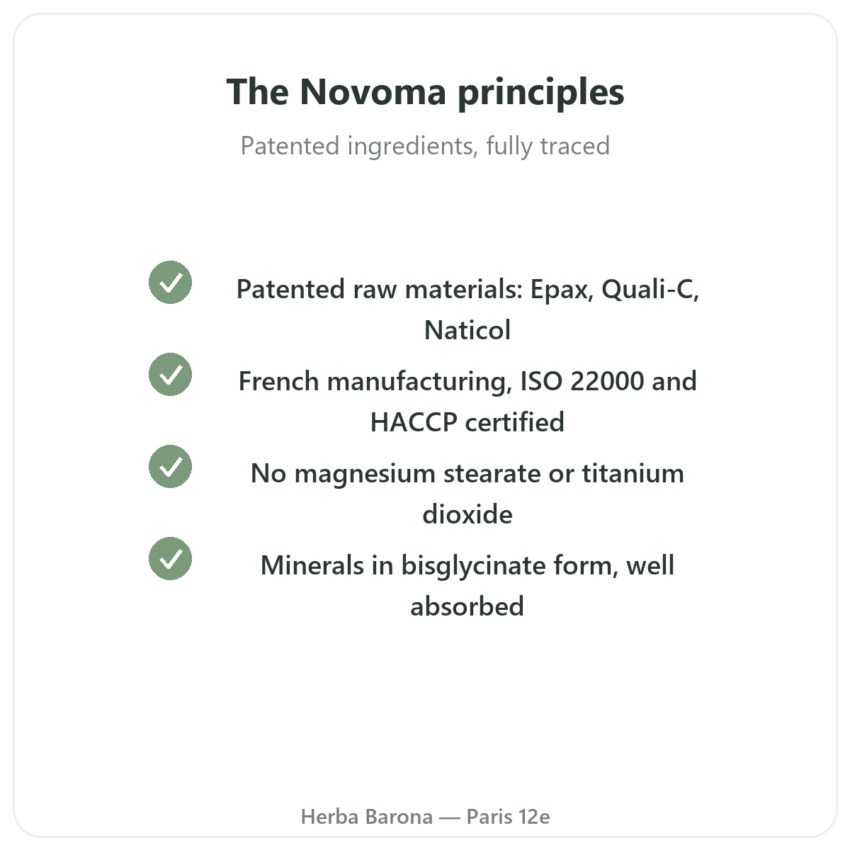 Novoma Paris - quality commitments and patented raw materials at Herba Barona