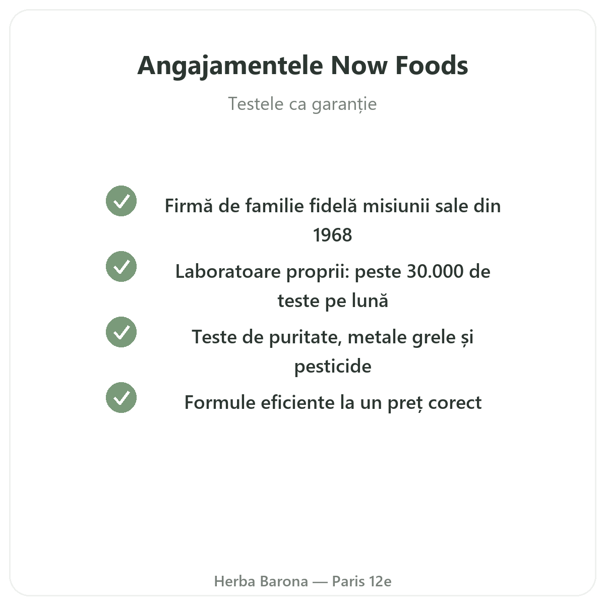 Now Foods Paris - angajamente de calitate și materii prime brevetate la Herba Barona