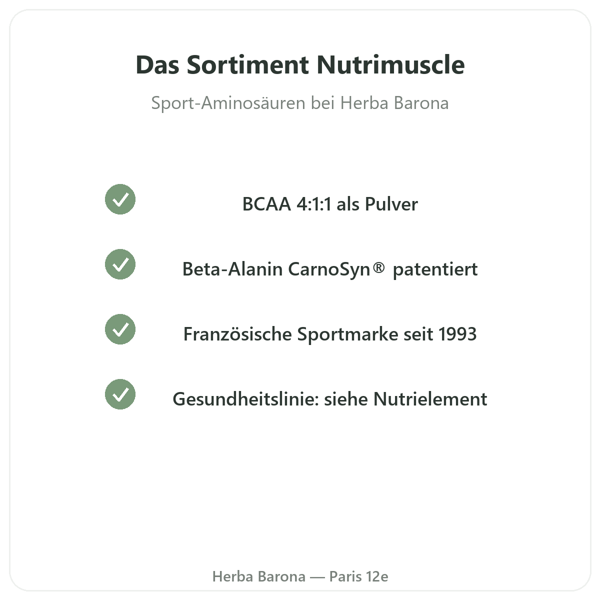 Das Nutrimuscle Sortiment in Paris bei Herba Barona Paris 12e