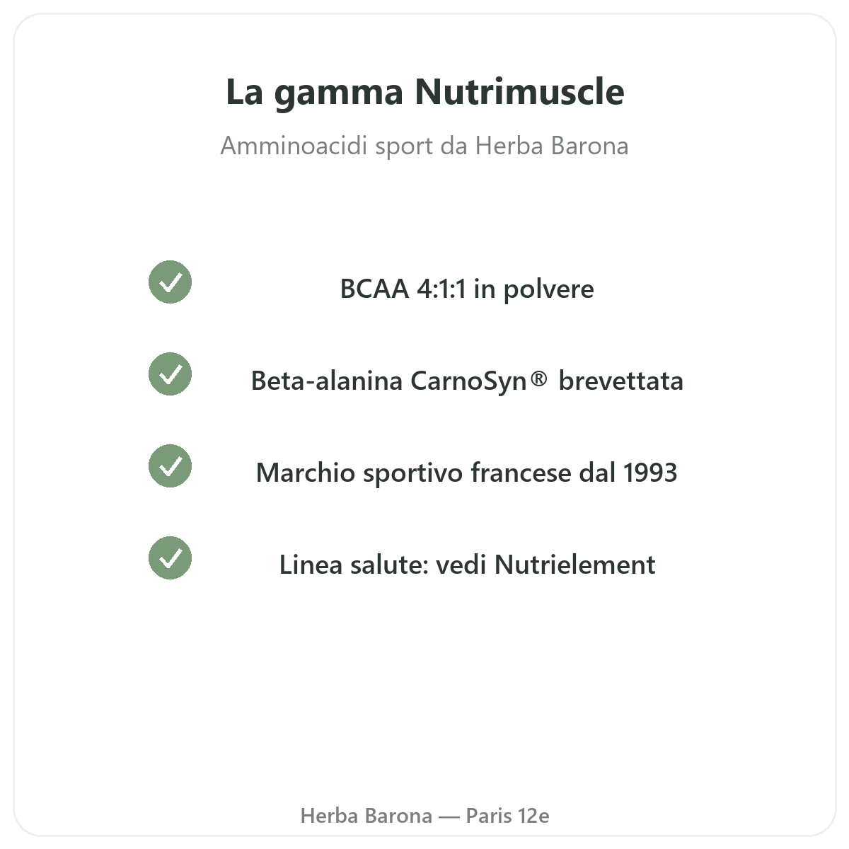 La gamma Nutrimuscle a Parigi da Herba Barona Parigi 12e