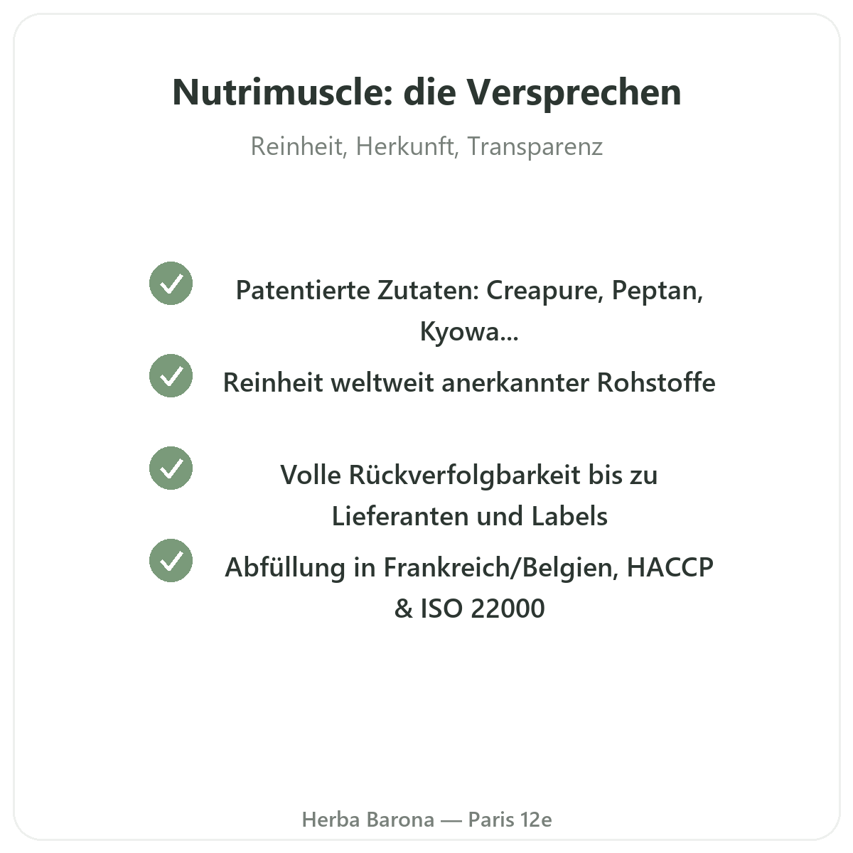 Nutrimuscle Paris - Qualitätsversprechen und patentierte Rohstoffe bei Herba Barona