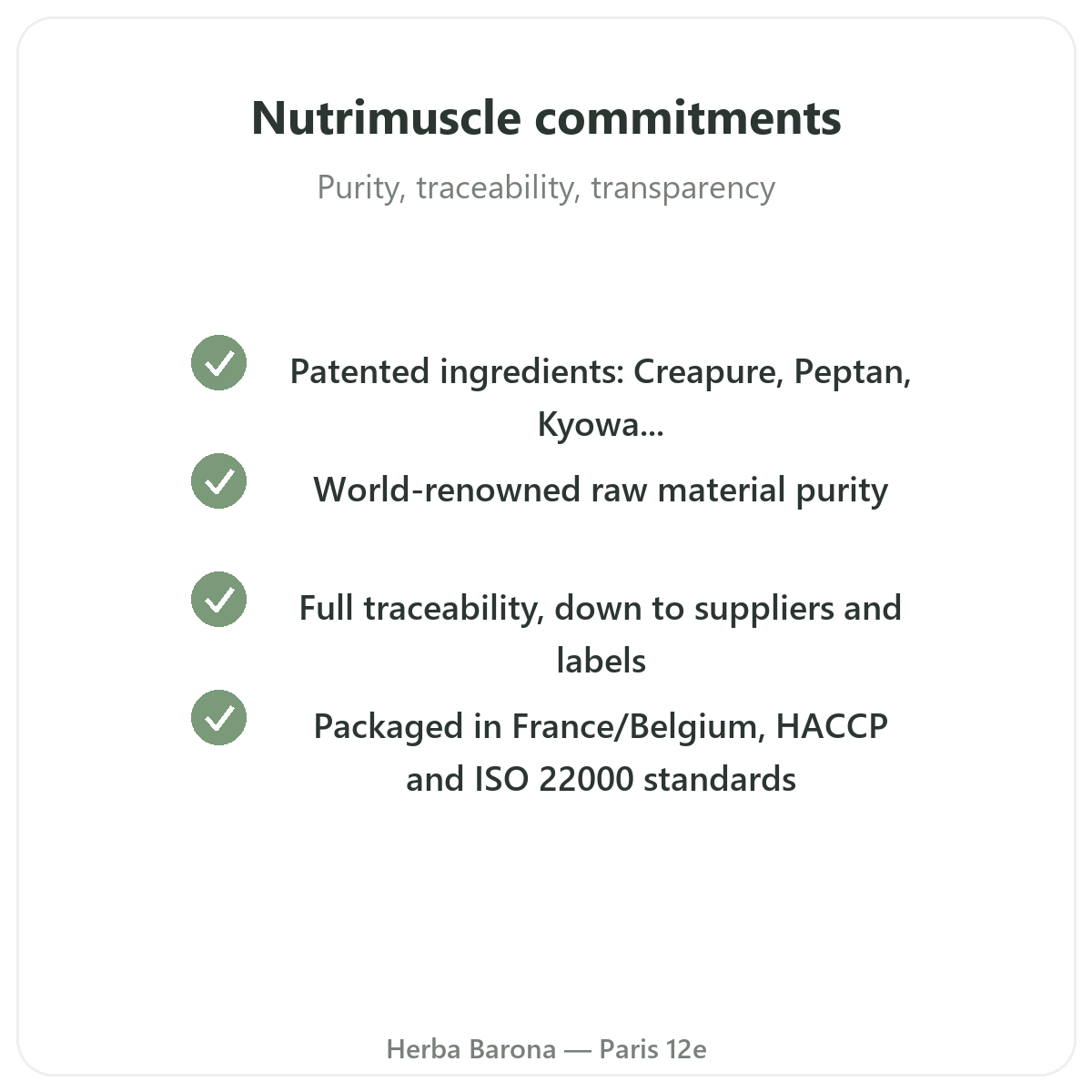 Nutrimuscle in Paris - quality commitments and patented raw materials at Herba Barona